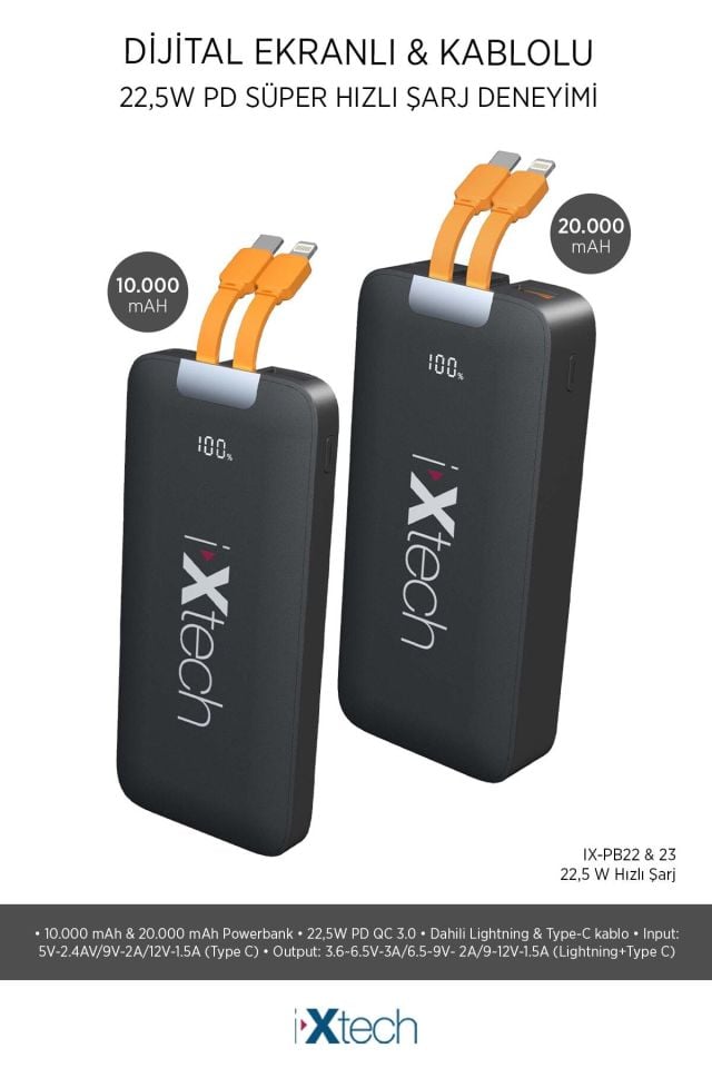 IX-PB023 20.000 Mah Powerbank Taşınabilir Şarj Cihazı - Siyah