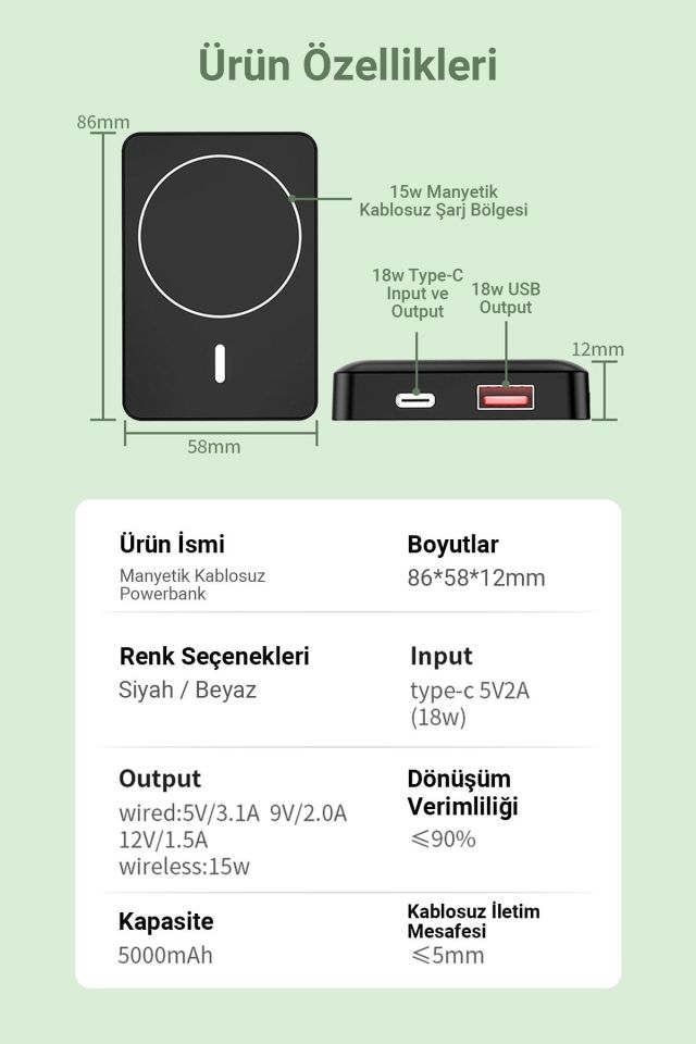 IX-PB016 5000 Mah 18W Hızlı Şarj Magsafe Powerbank Şarj Cihazı - Siyah